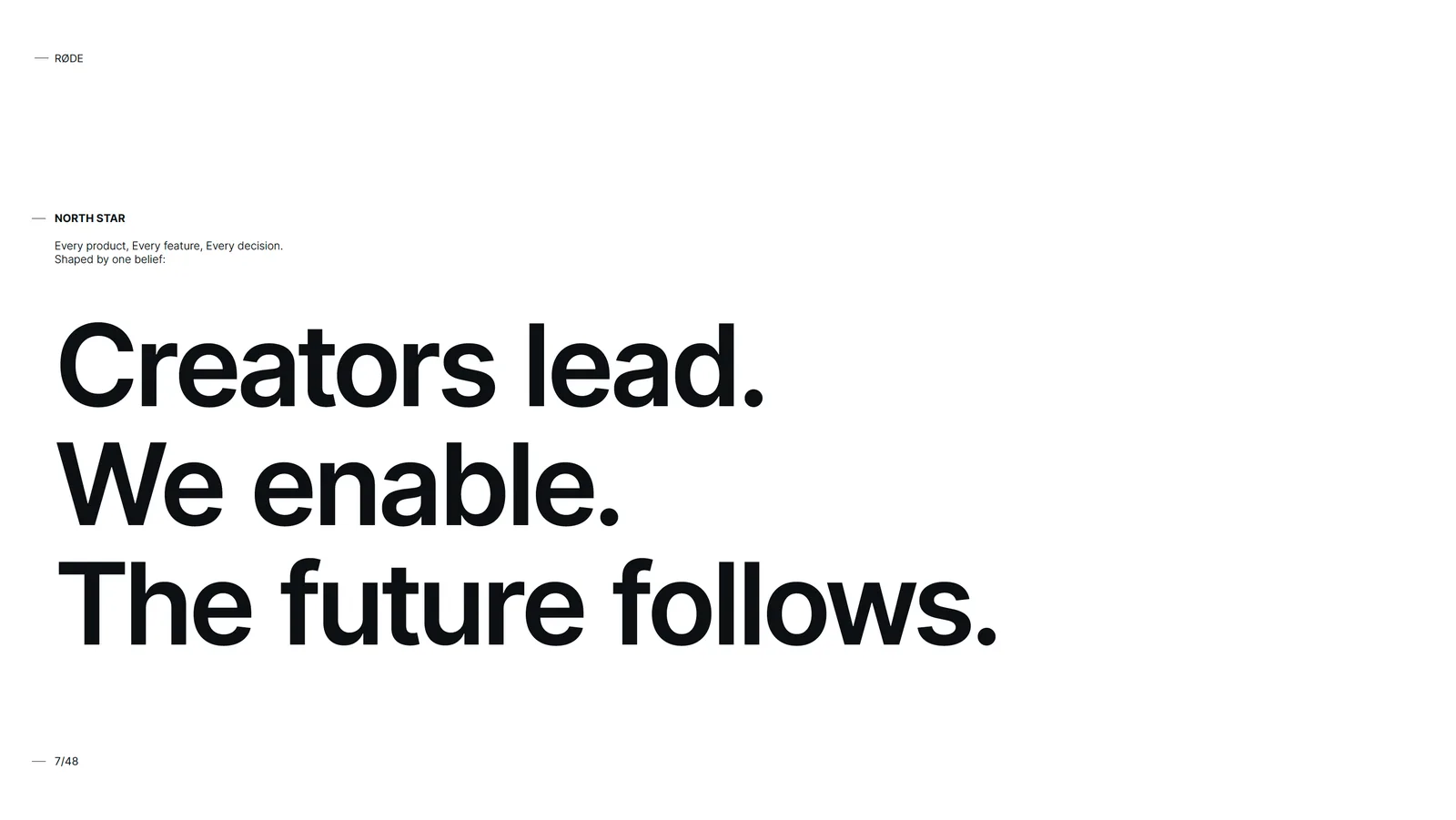 Brand voice as headline art direction